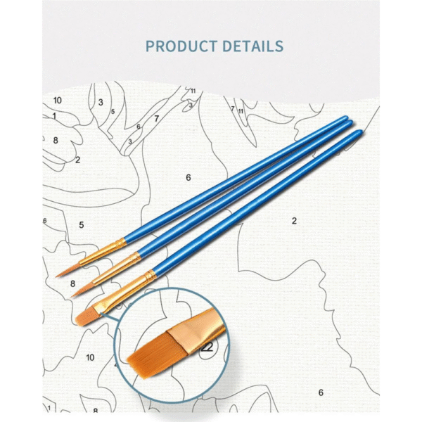 Paint By Number Canvas Painting Kits Seaside - Image 3