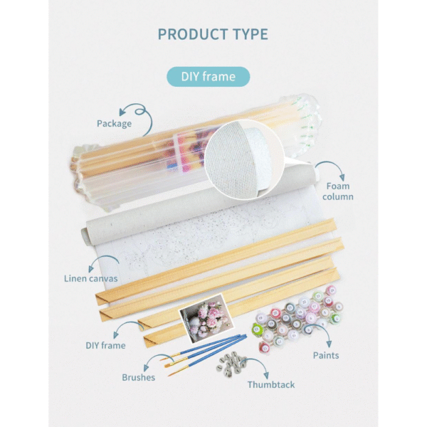 Paint By Number Canvas Painting Kits Seaside - Image 5